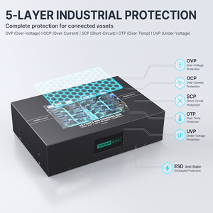 Sipolar A-223 <span class=keywords><strong>Hub</strong></span> <span class=keywords><strong>USB</strong></span> 3.0 de 20 Puertos de Grado Industrial, Transferencia de Datos de Alta Velocidad para Estación de Carga de Kiosco - Product Image 3
