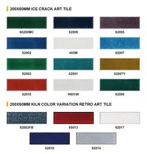 Phòng Tắm Trang Trí Phòng Tắm Tráng Men Sứ Màu Xanh Tàu Điện Ngầm Tường Gạch Mosaic Hình Chữ Nhật 60X200 Tàu Điện Ngầm Gạch Backsplash - Product Image 6