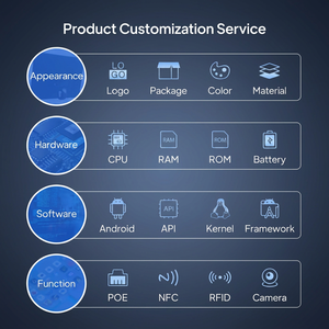 Tablette PC de haute qualité de 10,1 pouces, Android 13, 8+256 Go, carte SIM, haute définition, tablette pour les affaires, les jeux et l'éducation - Product Image 5