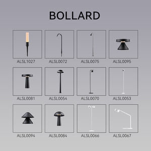 Dc24V Ip67 Modern dekor bahçe aydınlatması çim açık avrupa lamba manzara mantar işığı Led baba - Product Image 4
