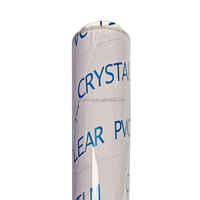 Fabricant de film PVC, film PVC transparent personnalisé