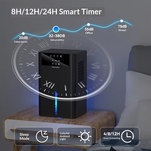 Nuevo Deshumidificador Portátil de Alta Potencia para el Hogar, Silencioso, Extractor de Humedad, Secador para Sala de Estar y Dormitorio, Venta al Por Mayor - Product Image 4