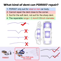WOYO PDR007 1000W Équipement Magnétique Métallique de Réparation de Carrosserie pour Petits Impacts et Bosses Douces (Grêle) 110V 220V Système de Débosselage sans Peinture