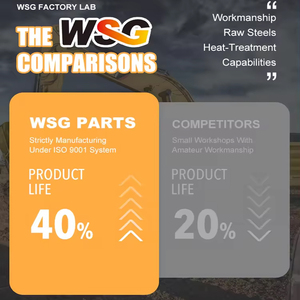 Tấn cho mèo cho trong file đính kèm nhỏ sử dụng con lăn Digger cho bobcat với t pc55 dưới theo dõi 303 3 mini PC10 máy xúc - Product Image 6