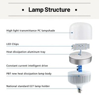 Ampoule LED en forme de T à haut lumen, angle de faisceau de 120 degrés, température de couleur 3000K/6500K/8000K, blanc, éclairage intérieur, culot E27/B22, CE