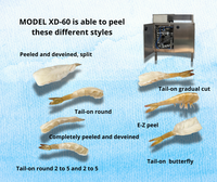 Offre Spéciale Machine Automatique à Désaider et Peler les Crevettes en Acier Inoxydable 304, Grande Capacité pour la Transformation des Crevettes d'Élevage 110/220V