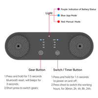 Diffuseur d'odeurs électronique portable rechargeable à piles CNUS X4Twins pour la maison et la salle de bain