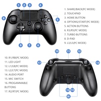 Manette de jeu sans fil Honcam P5 Gyroscope Turbo avec boutons arrière remappables, joystick à effet Hall, déclencheur et éclairage RGB pour PS5 et tous les jeux
