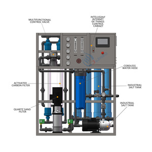 Système de traitement d'eau intégré JuJin à capacité personnalisable RO+2000L UF, pompe à commande PLC, taux de rejet de sel de 99,2 %, garantie 1 an - Product Image 1