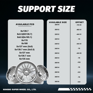 Rueda Forjada 6061-T6 <span class=keywords><strong>22x10</strong></span> 22x12 24x14 24X16 26x16 28x16 30x16 8X170 6X139.7 Personalización en Negro y Pulido para Camiones y Camionetas - Product Image 4