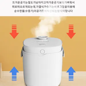 Personal Humidifier Latest Korea Japan Air Humidificador Bedroom Room Humidifier Personal Space Steam Heating Humidifier Upper Water Humidifier