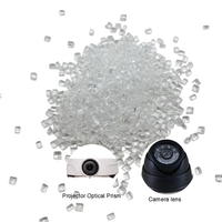 PC de Grado Óptico de Baja Refracción para Lentes de Cámaras de Seguridad y Moldeo por Inyección de Prismas Ópticos para Proyectores