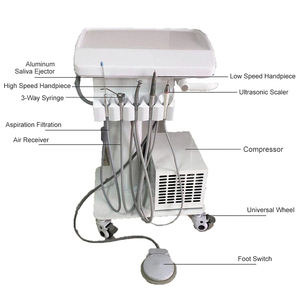 Peralatan gigi portabel operasi klinik seluler turbin Unit keranjang dengan kompresor udara - Product Image 2
