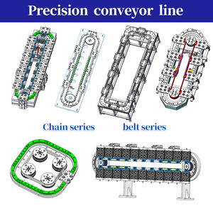 Sabuk Konveyor Rantai Tugas Berat Otomatis Zhenji -20 ℃ ~80 ℃   Rentang Suhu Kerja Jalur Pengujian Perangkat Daya - Product Image 3