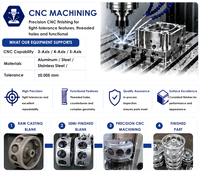 Fabrication de prototypes sur mesure, pièces en acier inoxydable moulées par investissement, service de moulage par investissement et usinage CNC fini