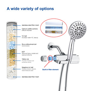 Pommeau de douche à main SW6701 chromé, avec fonctions de massage et de pluie réglables, facile à nettoyer, ensemble de douche portable - Product Image 4