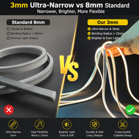 Bande LED ultra-fine de 3 mm, flexible, sans points, blanc chaud, pour la décoration de la maison, de la cuisine, des armoires et des meubles