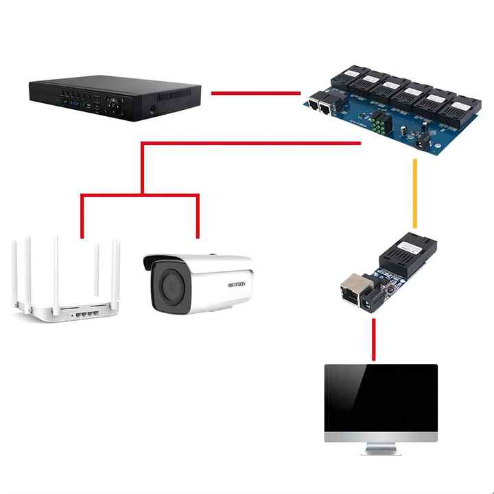 Sc Module For Switch 8 Port 100Mbps Fiber Optic Switch Module SC Fiber Optic Converter ...