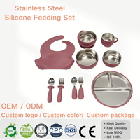 Ensemble de vaisselle pour bébé personnalisé par le fabricant : assiette en acier inoxydable, bol à ventouse, tasse, bavoir et cuillère en silicone