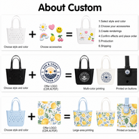Grenzüberschreitende mittelgroße EVA-Strandtasche, weich, wasserdicht, verschleißfest, mit Schultergurt für Reisen & Schreibtischaufbewahrung