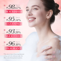 Sabun Batang Buatan Tangan SADOER Rose Oil yang Menutrisi, Melembapkan, Menenangkan, Membersihkan Secara Mendalam, dan Harum untuk Mandi Dewasa
