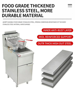 業務用厨房機器 ステンレス製 液化ガス/天然ガス式 フライヤー - Product Image 3