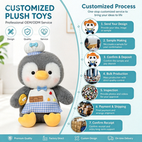Jouets en peluche Chef Pingouin OEM ODM avec tablier à carreaux bleus, décoration de chambre à coucher, poupée anti-stress à câliner pour cadeau d'anniversaire
