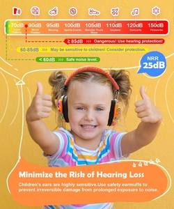 Kid Ear Muff Noise Cancelling Headphone Child Noise Reducer 23db Custom Color Pattern Baby Student Customized <strong>Hearing</strong> <strong>Protection</strong> - Product Image 5