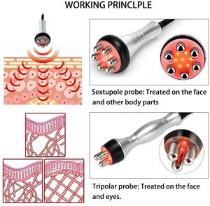 الرقاقة الراديوية للوجه 2 في 1 عريف - Product Image 4