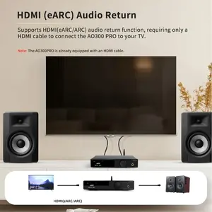 <span class=keywords><strong>Amplificateur</strong></span> de casque de bureau <span class=keywords><strong>SMSL</strong></span> AO300 PRO 3-en-1, <span class=keywords><strong>amplificateur</strong></span> de puissance domestique - Product Image 6