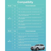 Compatible avec BMW X3 G01 2018-2024 X4 2019-2024, chargeur sans fil, accessoires, matériau ABS chromé, support de tableau de bord, tapis de console centrale