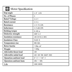 Motores paso a paso Samsr SS1704A20B, 0.53Nm de par, 17-42mm, 2 fases, doble eje, motor de 2V - Product Image 2