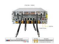 Serveur GPU 4U en rack refroidi par liquide AS-4126GS-NBR-LCC, 8 GPU, double AMD EPYC 9005 HGX B200, pour l'entraînement IA, le Deep Learning et le HPC - En stock