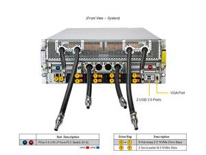 AS-4126GS-NBR-LCC Serveur Rack 4U Barebone à Double Socket DDR5 ECC NVMe Hot Swap Multi-GPU pour IA, Apprentissage Profond et HPC, Configurable sur Mesure - Product Image 3