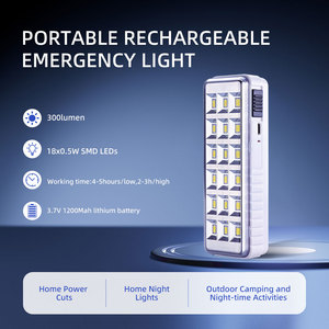 Luz de Emergencia LED Recargable Mini a Precio Económico, Batería de Litio de 1200 mAh, Luz de Emergencia Solar LED Portátil Regulable - Product Image 2