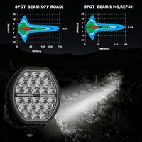 BRTLED - Barras de Luz LED de 7 Pulgadas, Lámpara de Trabajo y Conducción con Haz de Luz Concentrado y Amplio para Camiones, Barcos, Jeeps, Vehículos Todoterreno, Luz de Trabajo LED