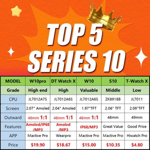 Chất Lượng Hàng Đầu Xin Chào Mận Reloj Smartwatch H16 Pro 2025 New Amoled Mặc Thiết Bị Xin Chào Mận Thông Minh Đồng Hồ X Series 10 Cho Nam Giới Phụ Nữ - Product Image 2
