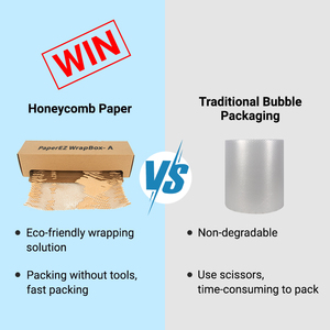 เครื่องจ่ายกระดาษห่อรังผึ้ง PaperEZ เป็นมิตรกับสิ่งแวดล้อม รีไซเคิลได้ ไม่ต้องใช้เทป กล่องห่อรังผึ้งคราฟท์ - Product Image 2