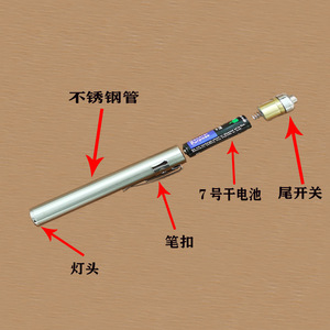 Stainless steel mini LED outdoor flashlight with pen clip, <b>small</b> flashlight for nighttime outdoor <b>lighting</b> and emergency - Product Image 1