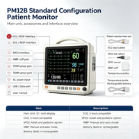 Monitor de Pacientes Portátil PM12B para UCI/Quirófano/Clínica, Pantalla TFT de 12.1 Pulgadas, Salida VGA, EtCO2 y IBP Dual Opcionales