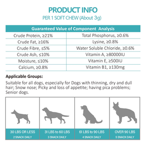 Multi-Vitamin Care Soft Chews-Testé cliniquement avec soutien pour la peau et le pelage, les hanches et les articulations, l'immunité et le cœur-Saveur de boeuf (90 mastics) - Product Image 2