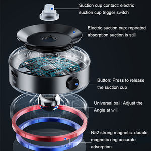Boneruy X90 Nouveau support de téléphone magnétique universel rotatif à 360 degrés à adsorption stable pour voiture, produit tendance - Product Image 3