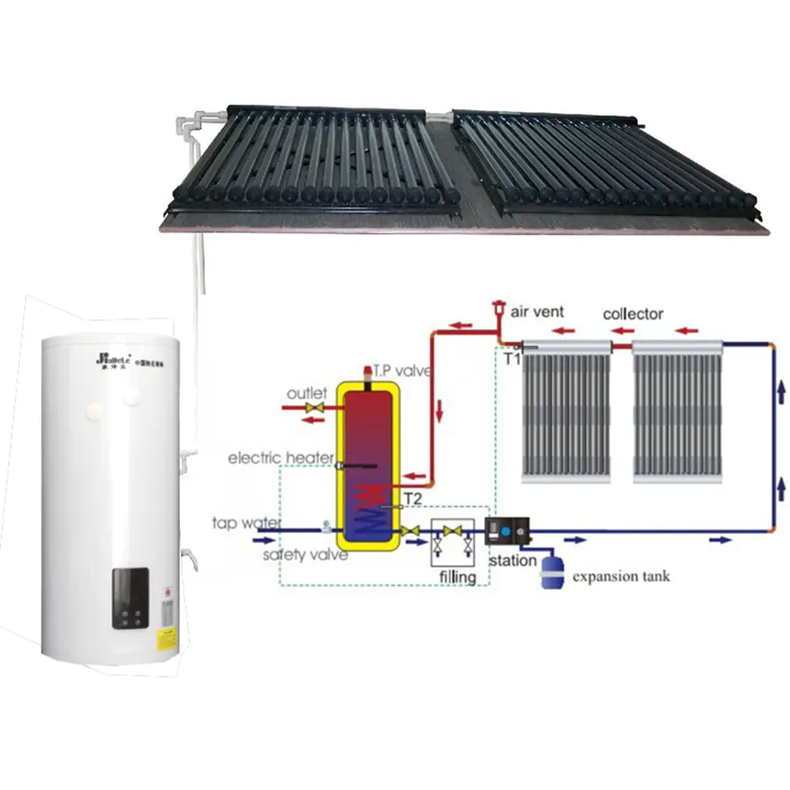 JIADELE Household Eco-Friendly Water Heater Roof Top Energy Solar Water Heater Collector Solar Hot Water Heater