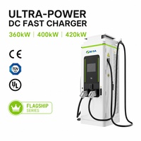 Station de recharge solaire DC-DC pour véhicules électriques 160KW 240KW 320KW 480KW – Chargeur EV commercial hors réseau DC
