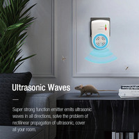 Répulsif Multifonctionnel Électrique Anti-Moustiques et Nuisibles Intérieur : Anti-Punaises de Lit, Anti-Cafards, Anti-Souris