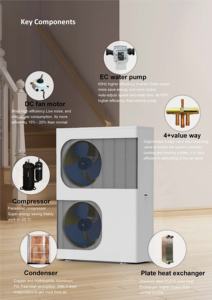 <span class=keywords><strong>Pompe</strong></span> à <span class=keywords><strong>chaleur</strong></span> <span class=keywords><strong>Mitsubishi</strong></span> <span class=keywords><strong>monobloc</strong></span> DC Inverter 19 kW, haute efficacité, <span class=keywords><strong>air</strong></span>-<span class=keywords><strong>eau</strong></span>, R32, appareils électroménagers intelligents, <span class=keywords><strong>pompe</strong></span> à <span class=keywords><strong>chaleur</strong></span> Palm - Product Image 3