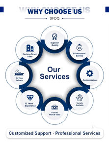 Bandeja de gestión de cables industrial de color personalizado Bandeja de gestión de cables resistente a la corrosión - Product Image 5