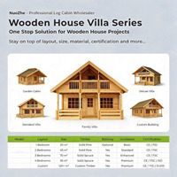 Rumah Villa Kayu Spruce Dua Lantai Prefabrikasi, Kit Kabin Kayu Kustom untuk Glamping Resort, Rumah Tamu Taman