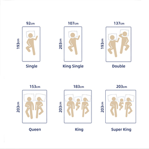 Los más nuevos 3 zonas de colchones de espuma viscoelástica de refrigeración de 10,5 pulgadas de espesor 5 estrellas Hotel Colchon para dormir en la parte trasera del estómago - Product Image 6