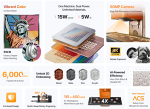 XTool F2, Sistema Láser Dual de Diodo IR de 5W y 15W, Alta Velocidad, el Mejor Láser Portátil, Grabador Láser de Vidrio de Escritorio de 115x115mm - Product Image 4